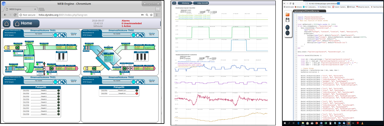 Bithouse Actiweb automation